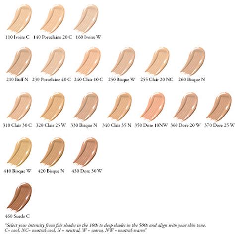 lancome renergie foundation color chart.